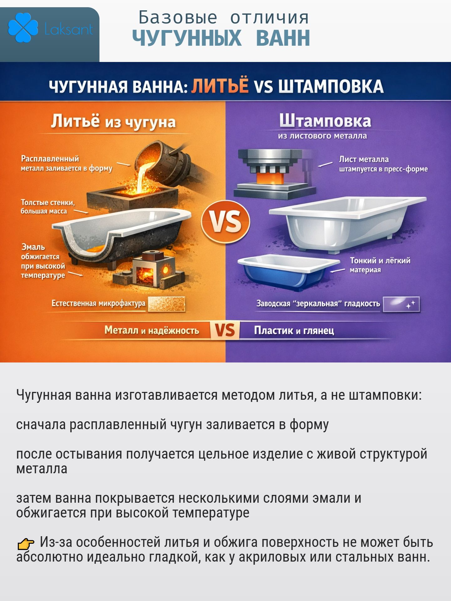 Ванна чугунная Byon Ide 180x85x42 изображение