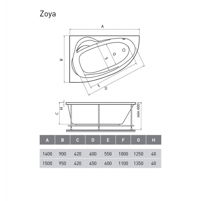 Ванна акриловая Relisan Zoya L 140x90 изображение