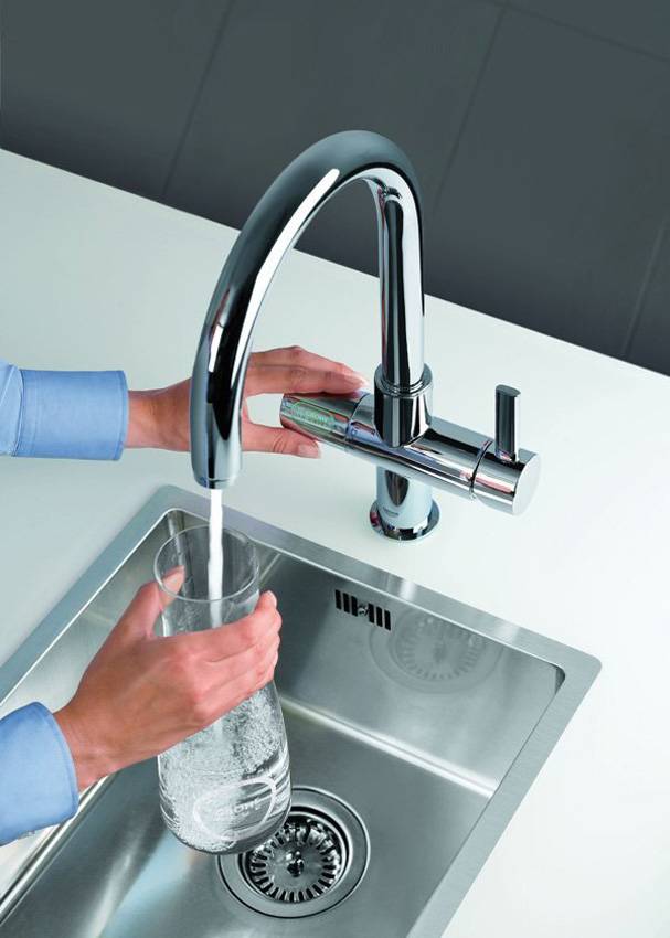 Смеситель для кухни Grohe Blue 33251000 изображение