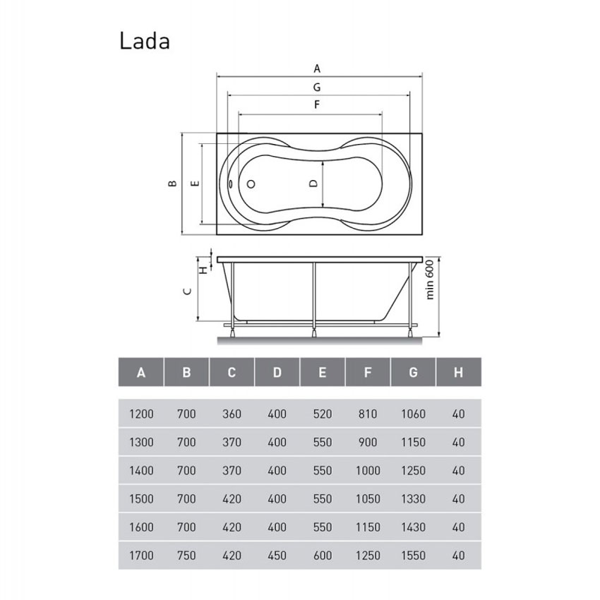Ванна акриловая Relisan Lada 140x70 изображение