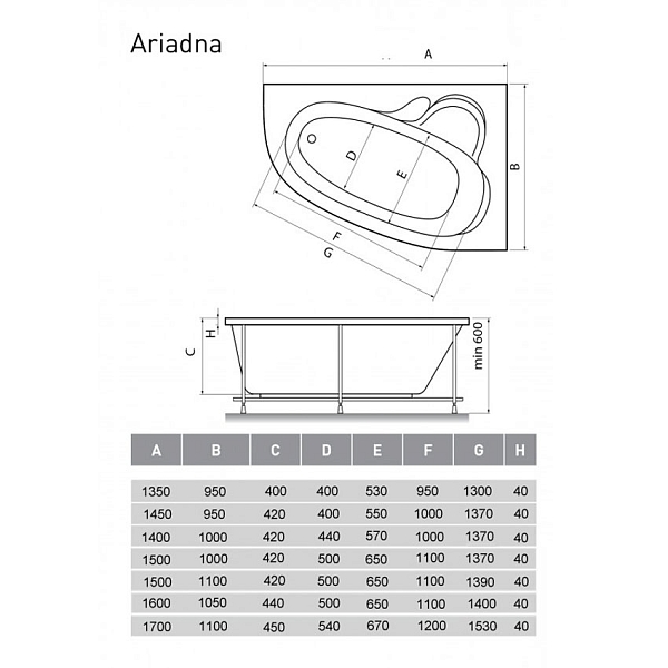 Ванна акриловая Relisan Ariadna R 135x95 изображение