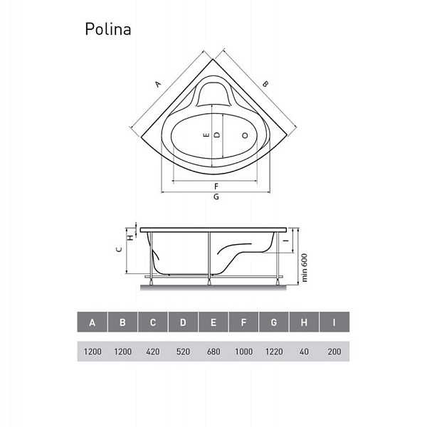 Ванна акриловая Relisan Polina 120x120 изображение