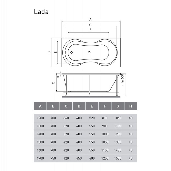 Ванна акриловая Relisan Lada 140x70 изображение