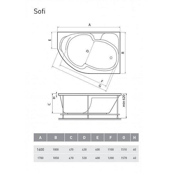 Ванна акриловая Relisan Sofi R 160x100 изображение