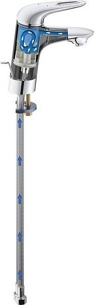 Смеситель для раковины Grohe Eurostyle 2015 23564003 изображение