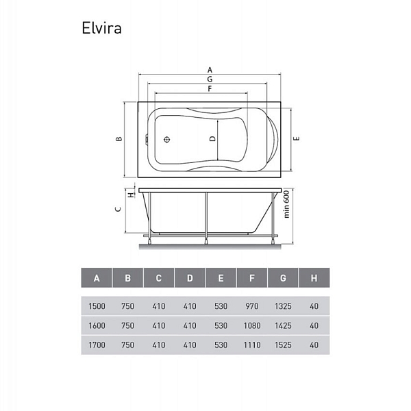 Ванна акриловая Relisan Elvira 150x75 изображение