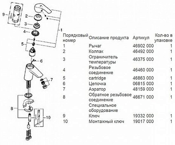 Смеситель для раковины Grohe Eurosmart 23372002 изображение