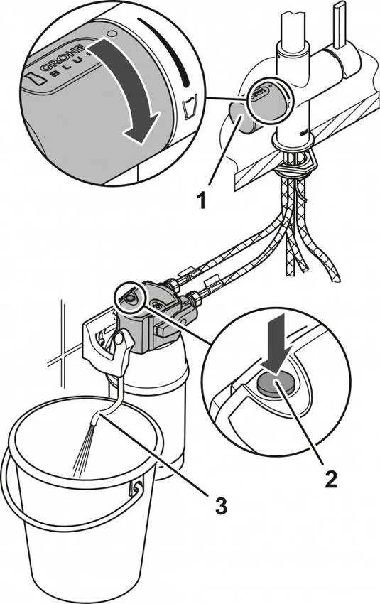 Смеситель для кухни Grohe Blue 33251000 изображение