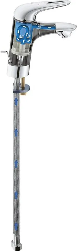 Смеситель для раковины Grohe Eurostyle 2015 23564003 изображение