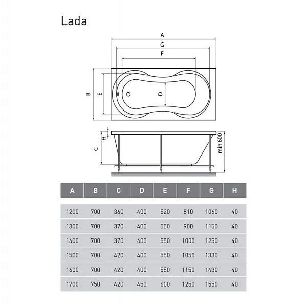 Ванна акриловая Relisan Lada 160x70 изображение